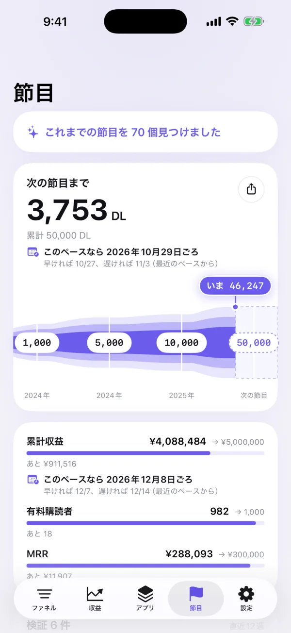 節目の画面。次の節目までのダウンロード数と、これまでの節目が表示されている